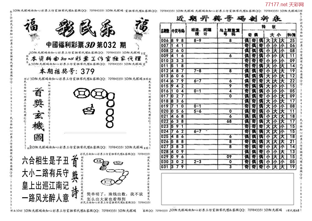 3d第25年032期彩民乐