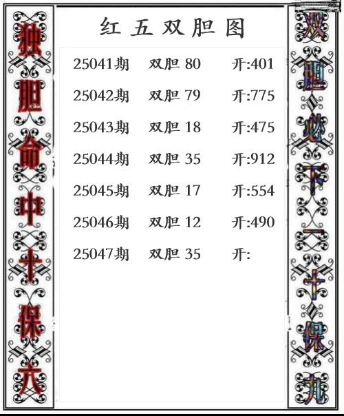 第25年047期红五双胆图